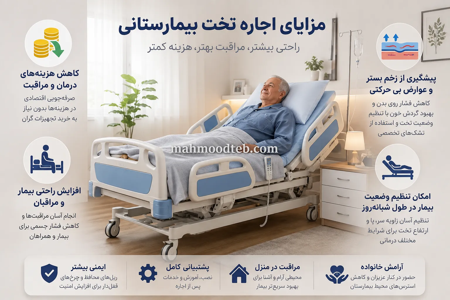 عکس مزایای اجاره تخت بیمارستانی